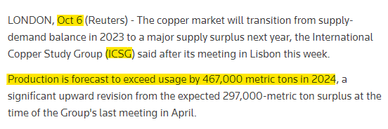news headline from the international copper study group on copper production forecast